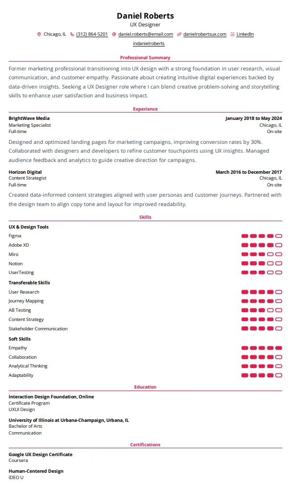 Exemple de CV de designer UX pour une personne en reconversion, montrant compétences, expérience et certifications